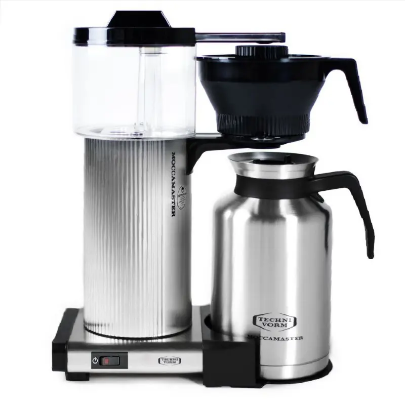 Newest Products